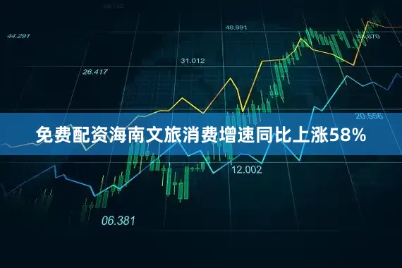 免费配资海南文旅消费增速同比上涨58%